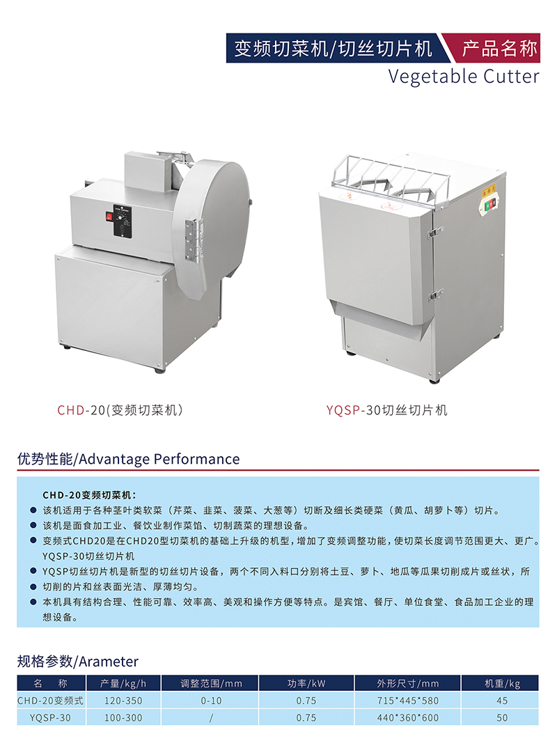 變頻切菜機(圖1)