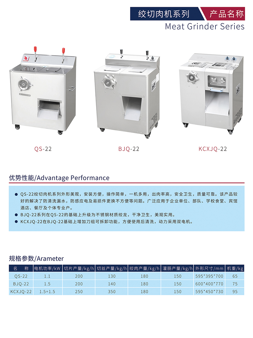 絞切肉機(jī)系列(圖1)