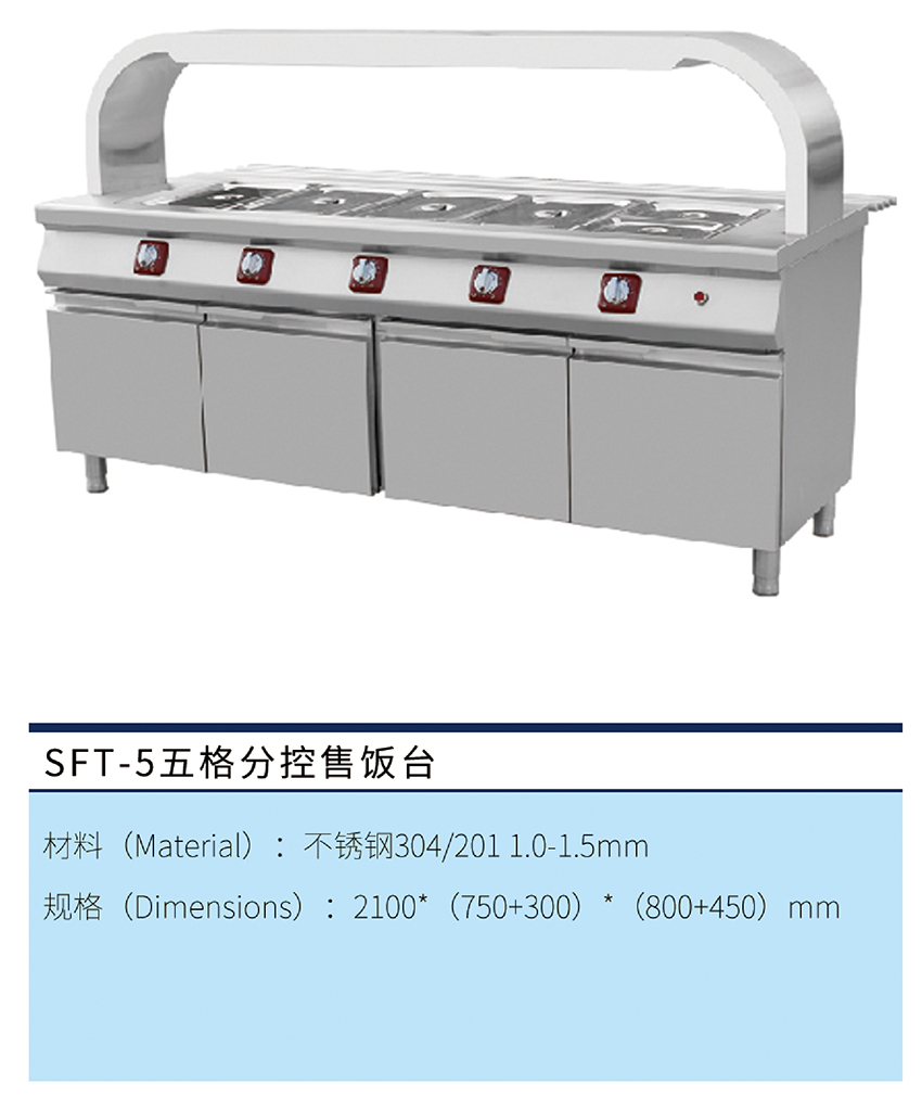 五格分控售飯臺(圖1)