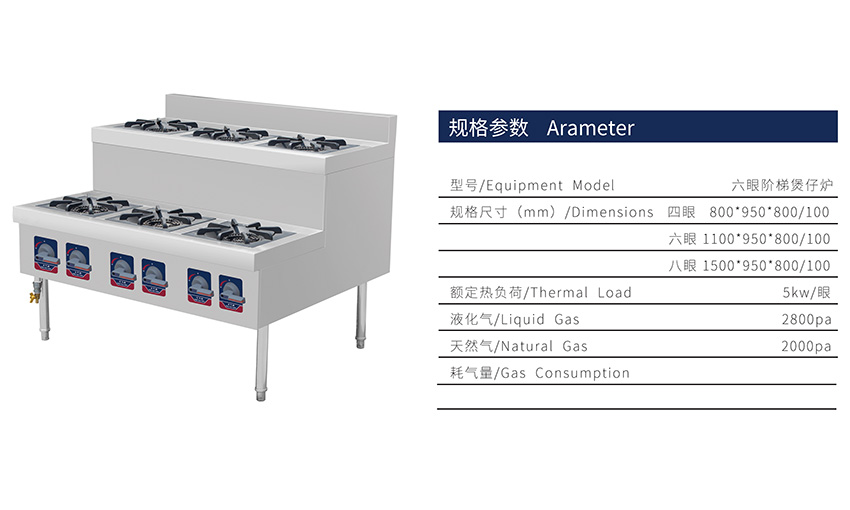 六眼階梯煲仔爐