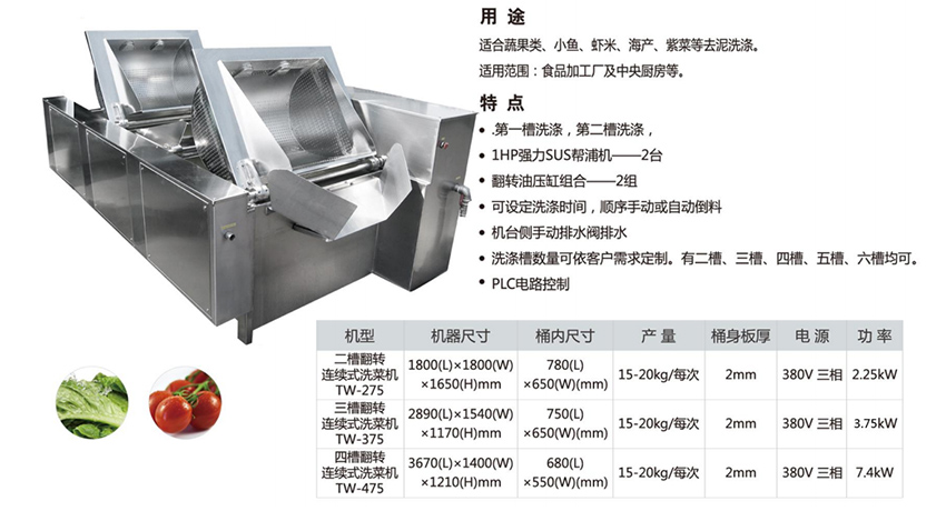 二曹翻轉連續式洗菜機