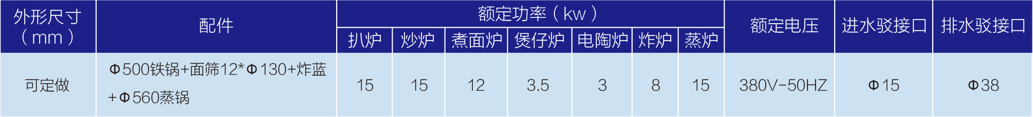 5明檔豪華多功能組合爐-1.jpg